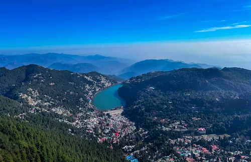 Haridwar